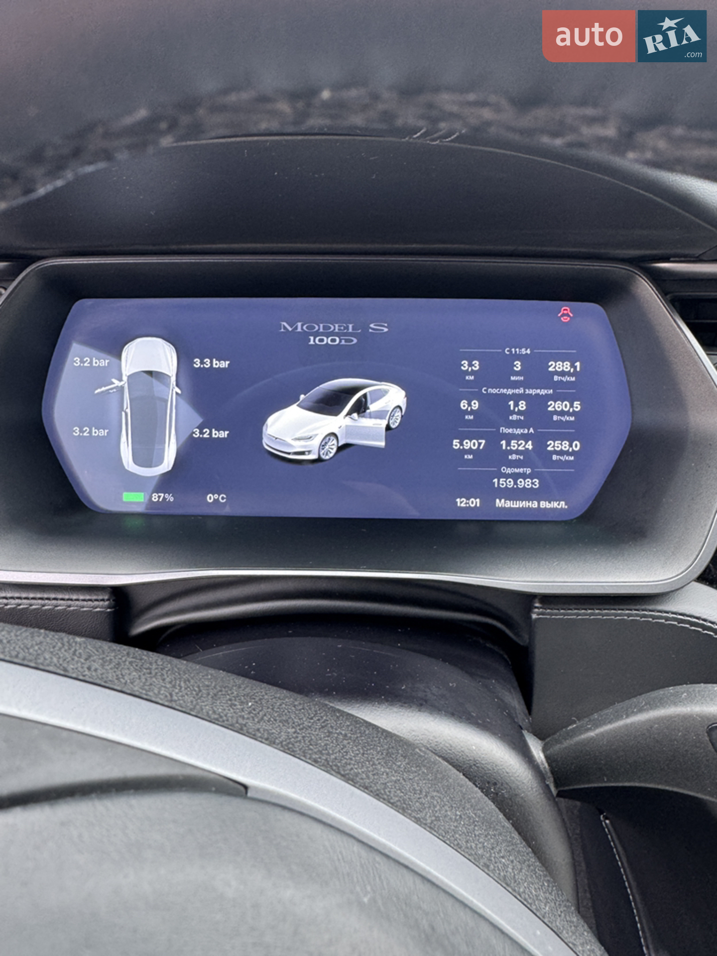 2019 Tesla Model S - мініатюра 4