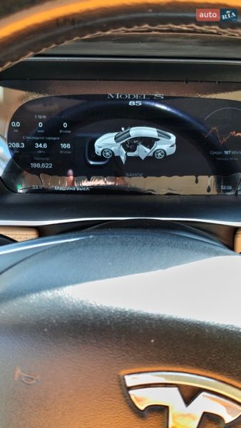 Лифтбек Tesla Model S 2014 в Глыбокой