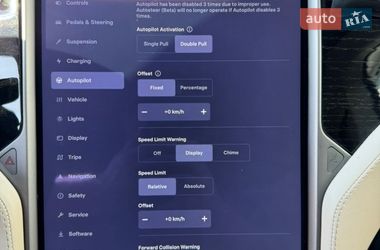 Лифтбек Tesla Model S 2019 в Львове