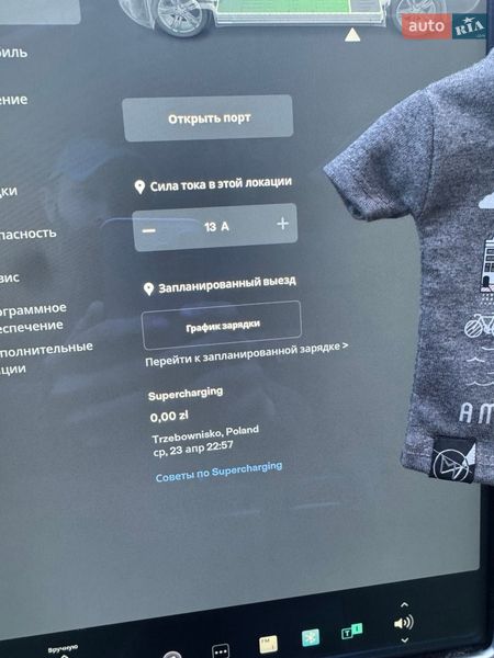 Tesla Model S 2014 Tesla Model S 2014