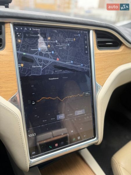 Лифтбек Tesla Model S 2016 в Киеве