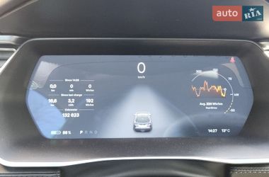 Лифтбек Tesla Model S 2016 в Киеве