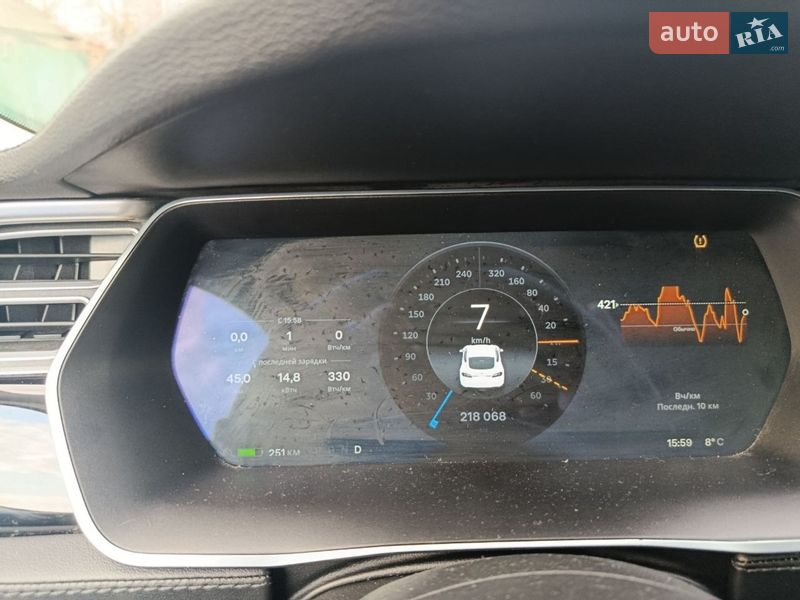 2014 Tesla Model-S, VIN 5YJSA3H17EFP41128:plate — фото 1 (autoria)