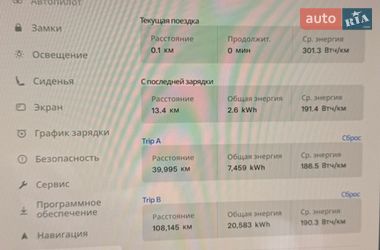 Ліфтбек Tesla Model S 2021 в Полтаві