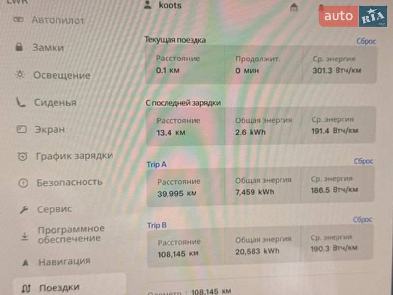 Ліфтбек Tesla Model S 2021 в Полтаві