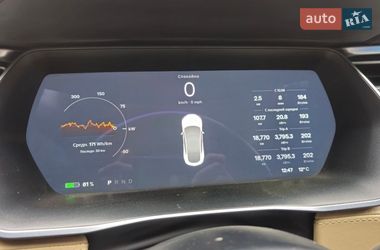 Лифтбек Tesla Model S 2017 в Украинке