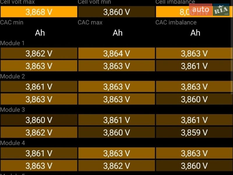 Ліфтбек Tesla Model S 2016 в Чернівцях фото 32 Ліфтбек Tesla Model S 2016 в Чернівцях