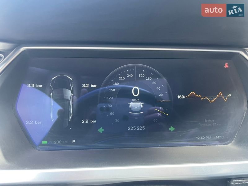 Лифтбек Tesla Model S 2014 в Ровно фото 29 Лифтбек Tesla Model S 2014 в Ровно