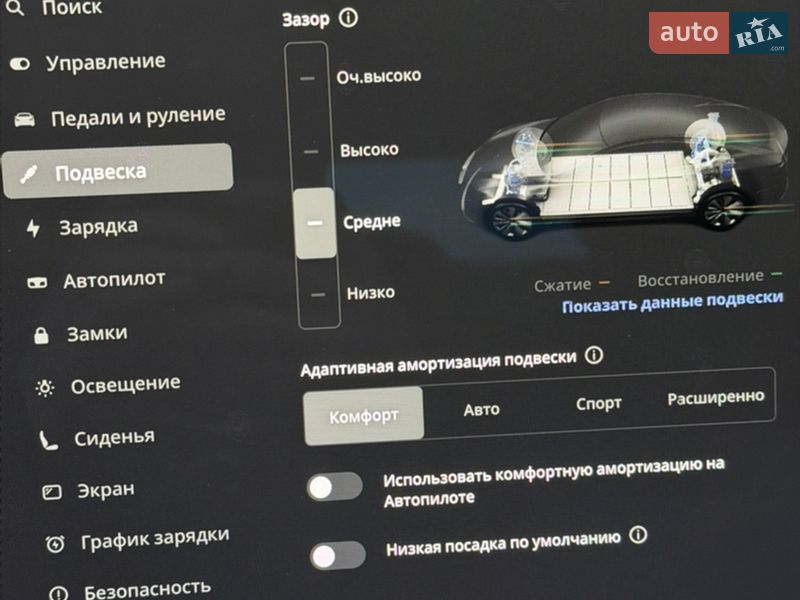 Лифтбек Tesla Model S 2021 в Харькове