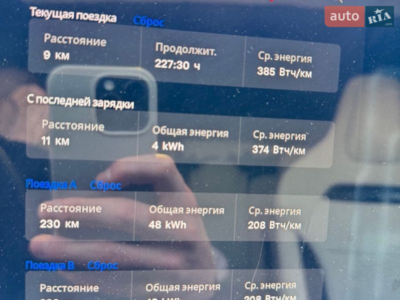 Лифтбек Tesla Model S 2024 в Киеве