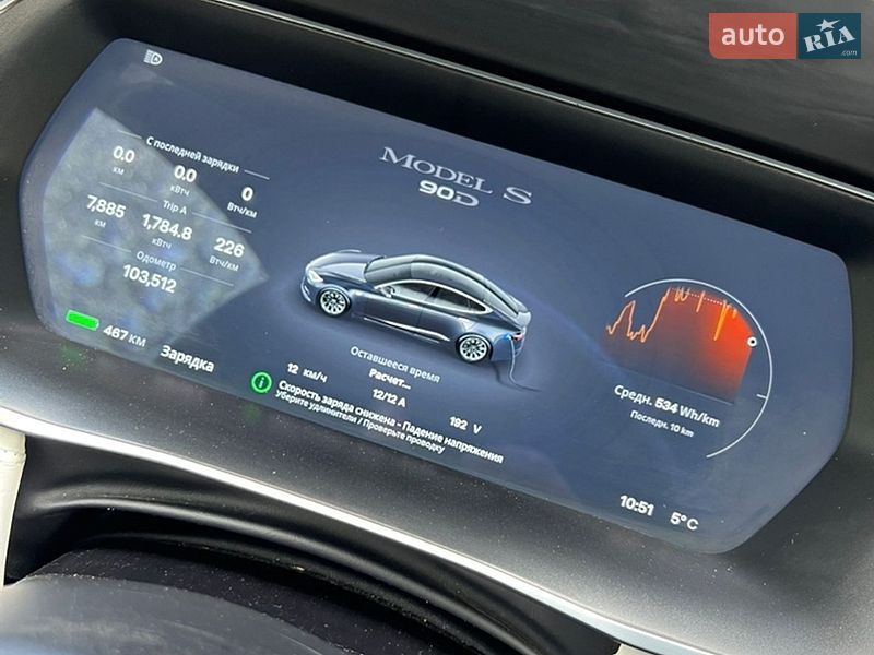 Лифтбек Tesla Model S 2017 в Луцке