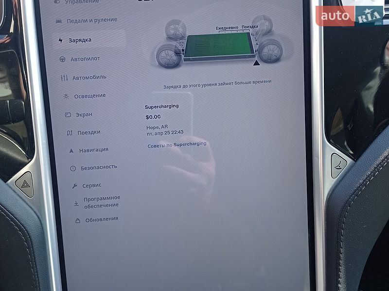 Лифтбек Tesla Model S 2015 в Львове