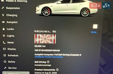 Лифтбек Tesla Model S 2021 в Киеве