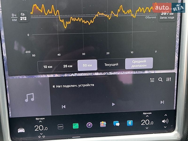 Лифтбек Tesla Model S 2017 в Киеве