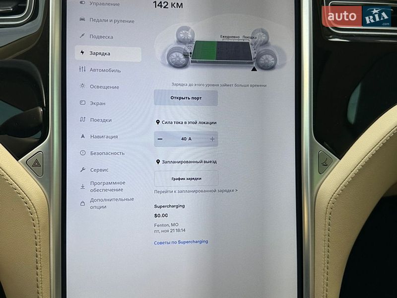 Лифтбек Tesla Model S 2014 в Ужгороде