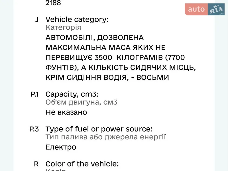 Лифтбек Tesla Model S 2015 в Киеве документ