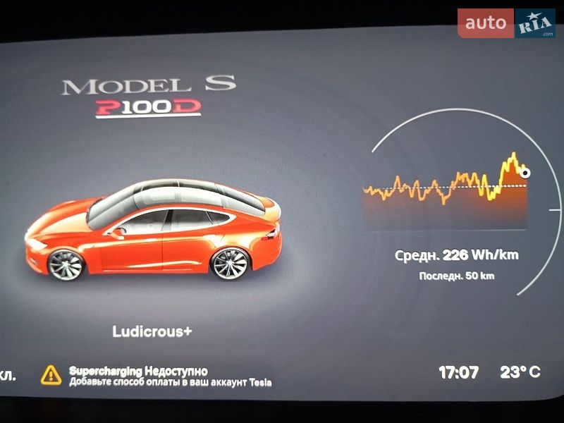 Лифтбек Tesla Model S 2017 в Львове