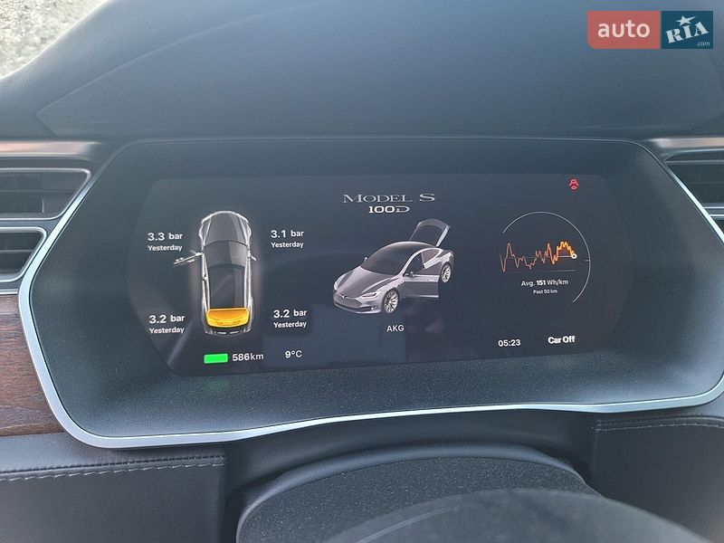 Ліфтбек Tesla Model S 2018 в Бучачі