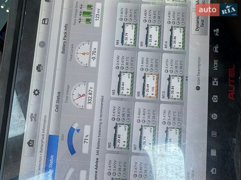 Лифтбек Tesla Model S 2014 в Ужгороде