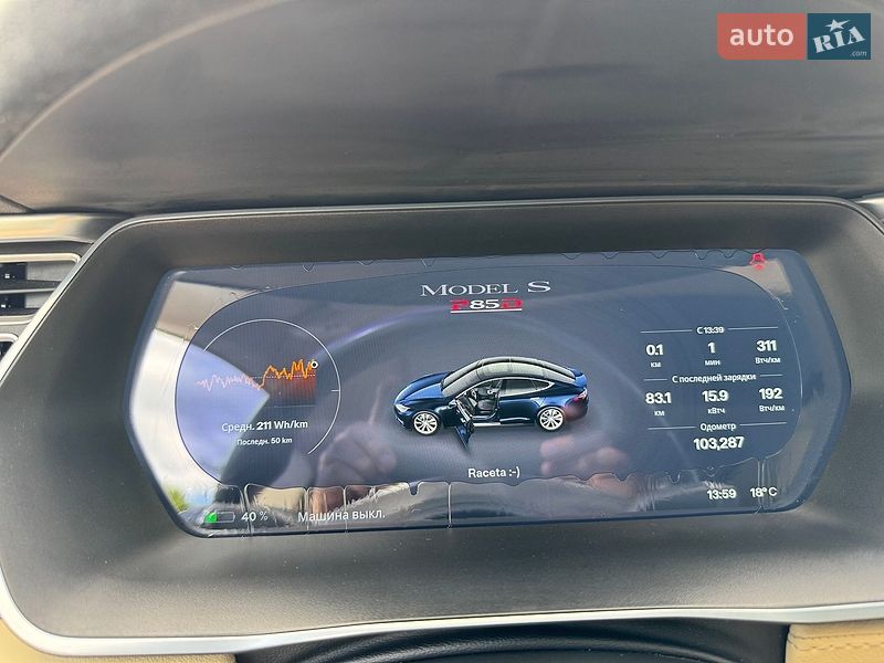 Лифтбек Tesla Model S 2014 в Киеве