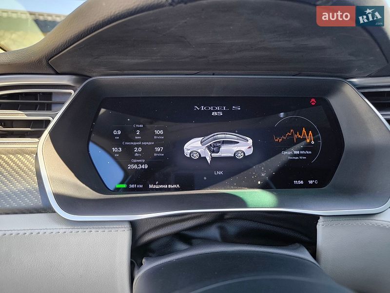 Лифтбек Tesla Model S 2014 в Львове