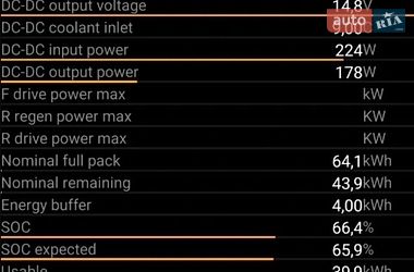 Ліфтбек Tesla Model S 2015 в Києві