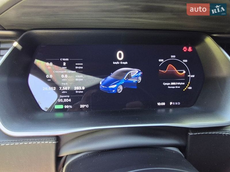 Лифтбек Tesla Model S 2020 в Березане