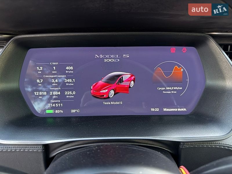 Ліфтбек Tesla Model S 2019 в Кобеляках