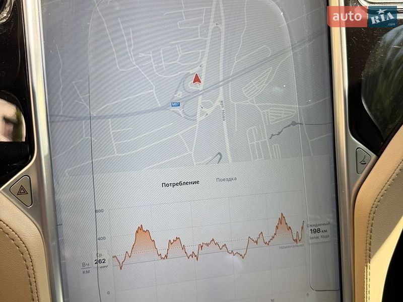 Ліфтбек Tesla Model S 2015 в Києві