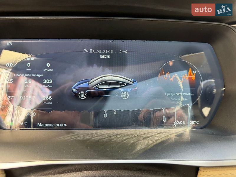 Лифтбек Tesla Model S 2015 в Киеве