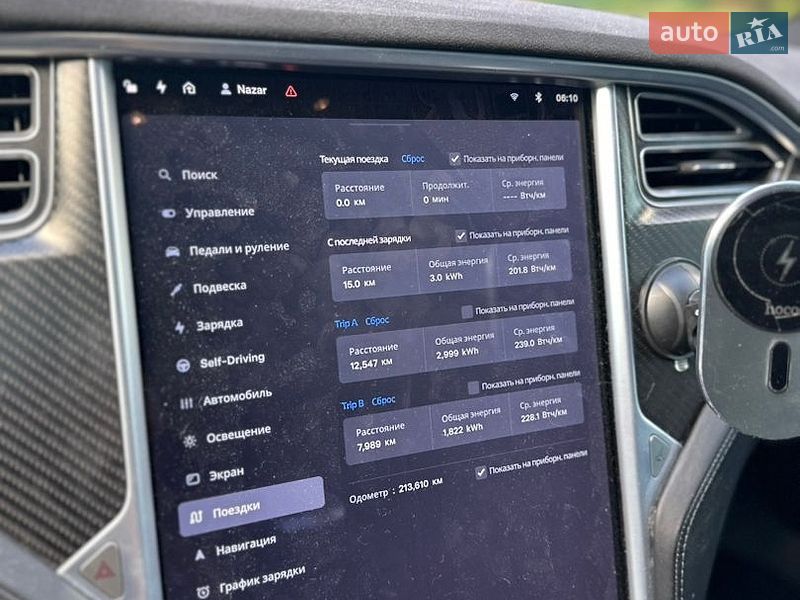 Лифтбек Tesla Model S 2016 в Киеве