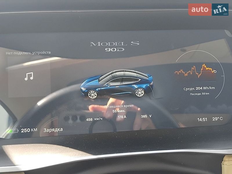 Лифтбек Tesla Model S 2016 в Днепре