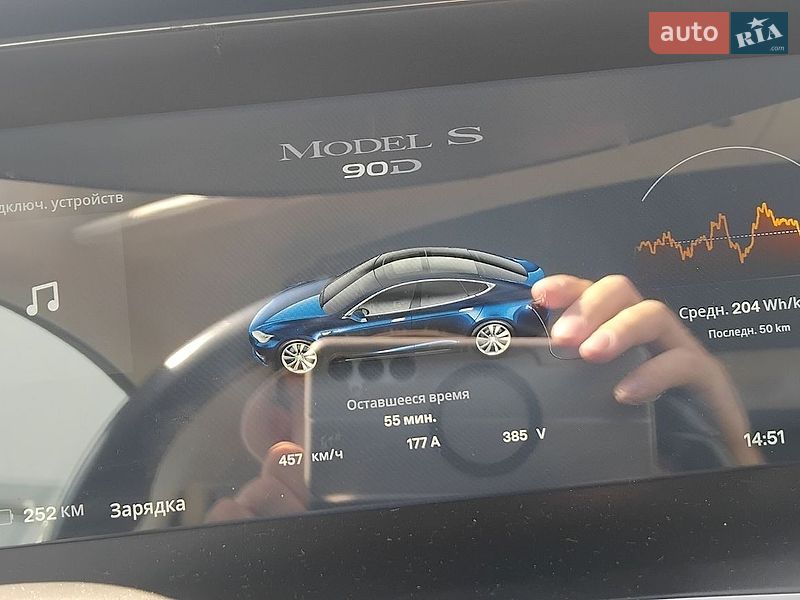 Лифтбек Tesla Model S 2016 в Днепре