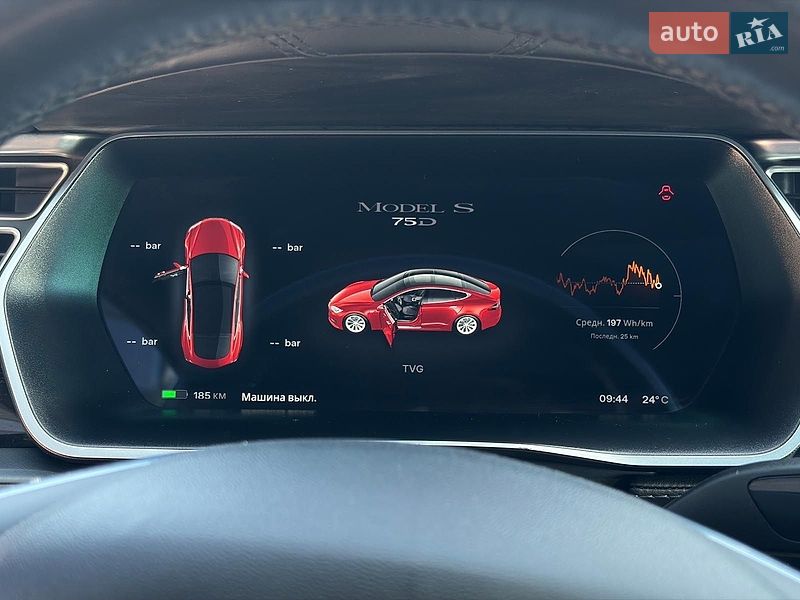 Лифтбек Tesla Model S 2018 в Львове