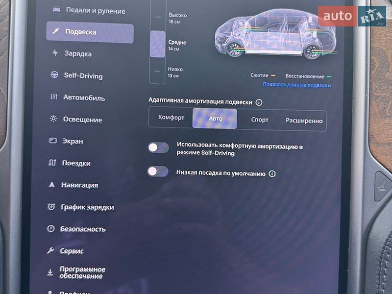 Ліфтбек Tesla Model S 2020 в Дніпрі