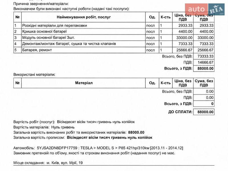 Лифтбек Tesla Model S 2013 в Киеве