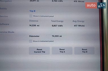 Ліфтбек Tesla Model S 2017 в Івано-Франківську