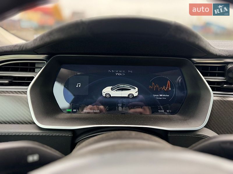 Лифтбек Tesla Model S 2015 в Луцке