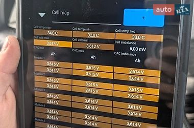 Лифтбек Tesla Model S 2015 в Луцке
