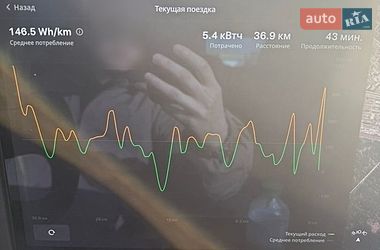 Ліфтбек Tesla Model S 2022 в Києві