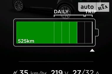 Позашляховик / Кросовер Tesla Model X 2017 в 