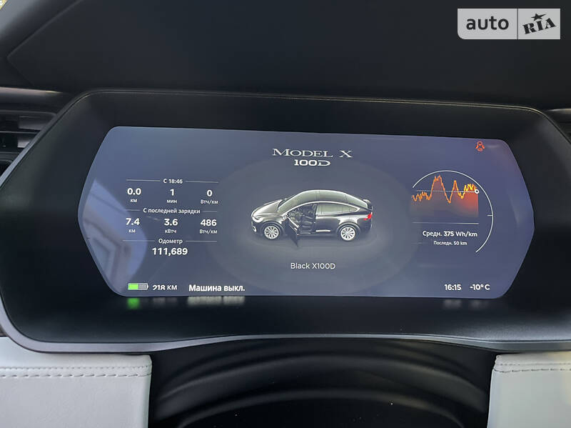 Позашляховик / Кросовер Tesla Model X 2018 в Києві