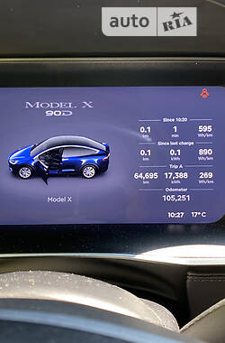 Хэтчбек Tesla Model X 2017 в Киеве