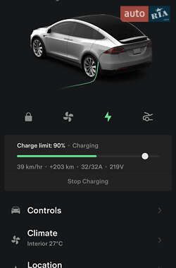 Внедорожник / Кроссовер Tesla Model X 2016 в Киеве