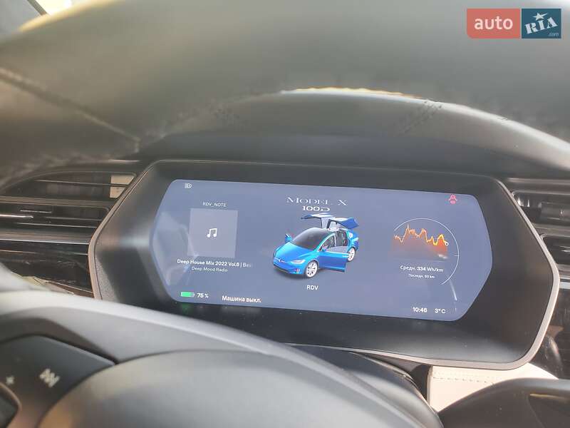 Позашляховик / Кросовер Tesla Model X 2018 в Сумах