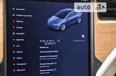 Внедорожник / Кроссовер Tesla Model X 2018 в 