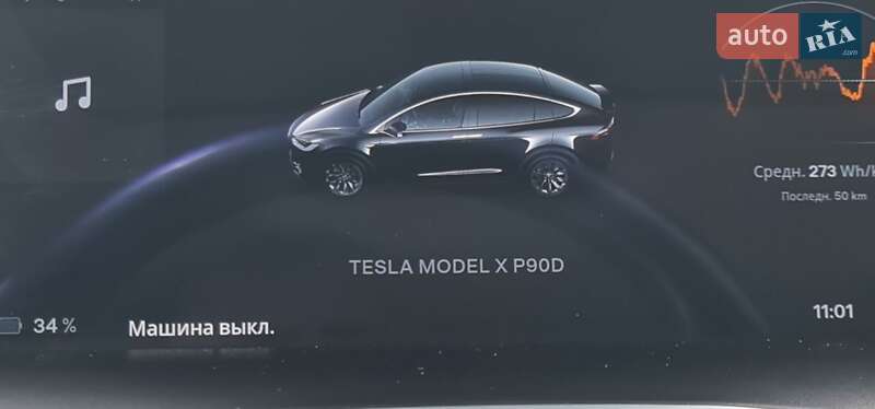Внедорожник / Кроссовер Tesla Model X 2017 в Харькове
