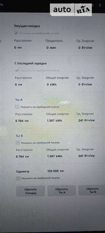 Позашляховик / Кросовер Tesla Model X 2017 в Києві