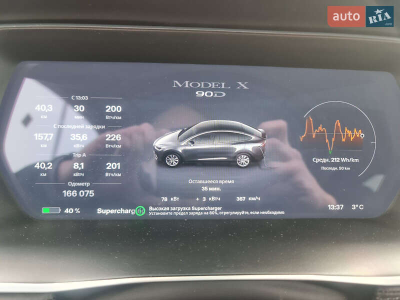 Позашляховик / Кросовер Tesla Model X 2017 в Луцьку фото 13 Позашляховик / Кросовер Tesla Model X 2017 в Луцьку