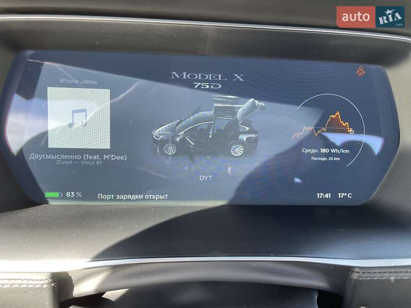 Позашляховик / Кросовер Tesla Model X 2017 в Житомирі
